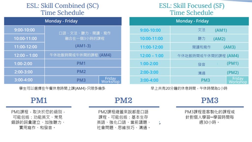 sslc-esl-hellostudy