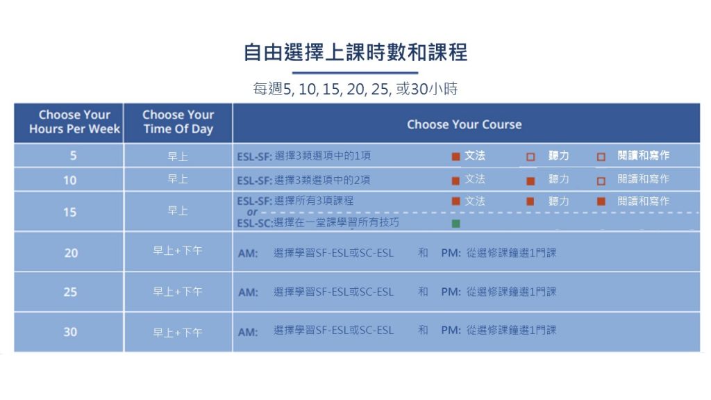 sslc-esl-hellostudy-2