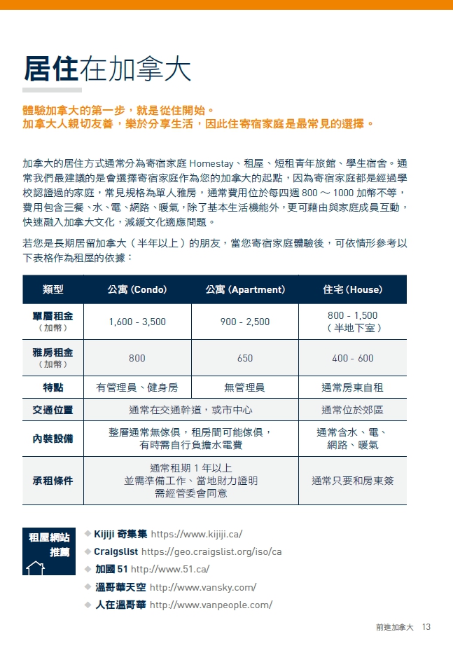 翻拍自2017年Hello Canada前進加拿大手冊 1512962601640