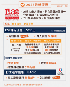 ILAC Hellostudy