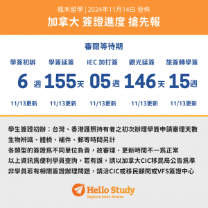 Hellostudy