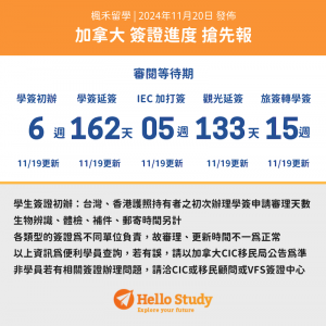 Hellostudy