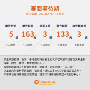 加打搶先報20250416