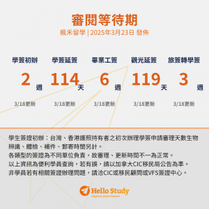 加拿大簽證進度0323_Hello Study楓禾留遊學