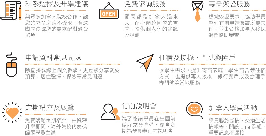 科系選擇及升學建議: 與眾多加拿大院校合作，讓您的求學之路不受限，資深顧問依據您的需求配對適合選項。免費諮詢服務: 顧問都是加拿大過來人，耐心傾聽同學的需求，提供個人化的建議及規劃。專業簽證服務: 根據簽證要求，協助學員整理有關申請簽證所需文件，並由合格加拿大移民顧問協助審查。申請資料常見問題: 除直播或線上圖文教學，更經驗分享關於預算、居住選擇、保險等常見問題。住宿及接機、門號與開戶: 依學生需求，提供寄宿家庭、學生宿舍等住宿方式，也提供專人接機、銀行開戶以及辦理手機門號等當地服務。定期講座及展覽: 免費活動定期舉辦，由資深升學顧問、海外院校代表或歸國學員主講。行前說明會: 為了能讓學員在出國前做好充分準備，還會定期為學員辦行前說明會。加拿大學員活動: 學員聯絡感情、交換生活情報等，開設Line群組，重要訊息不漏接。