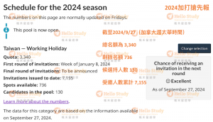 Hellostudy