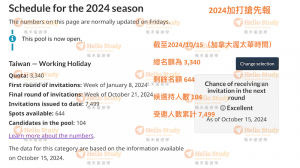 Hellostudy