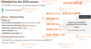 2025打工度假20250214
