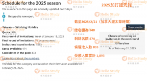 2025打工度假20250221