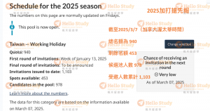 2025打工度假20250307