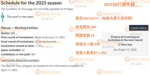 2025打工度假20250417