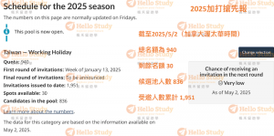 2025打工度假20250502