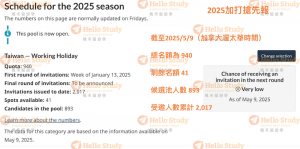 2025打工度假20250509