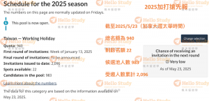 2025打工度假20250523