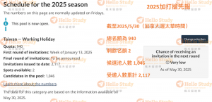 2025打工度假20250530