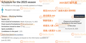 2025打工度假20250620