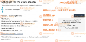 2025打工度假20250627