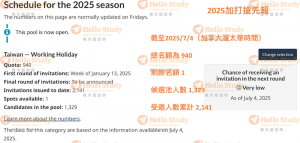 2025打工度假20250704