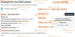 2025打工度假20250711