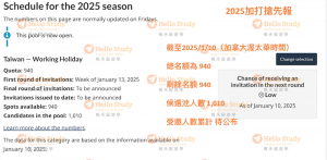2025搶先報0110