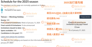 加打搶先報2025/01/28