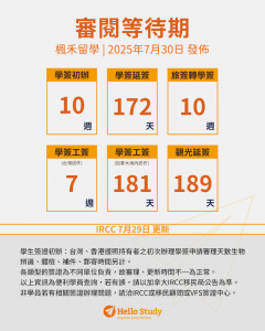 加拿大簽證進度0802_Hello Study楓禾留遊學_2