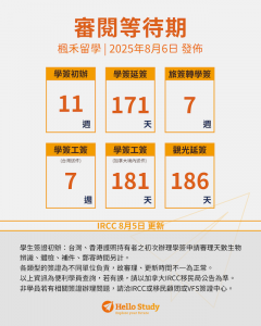 加拿大簽證進度0809_Hello Study楓禾留遊學_2